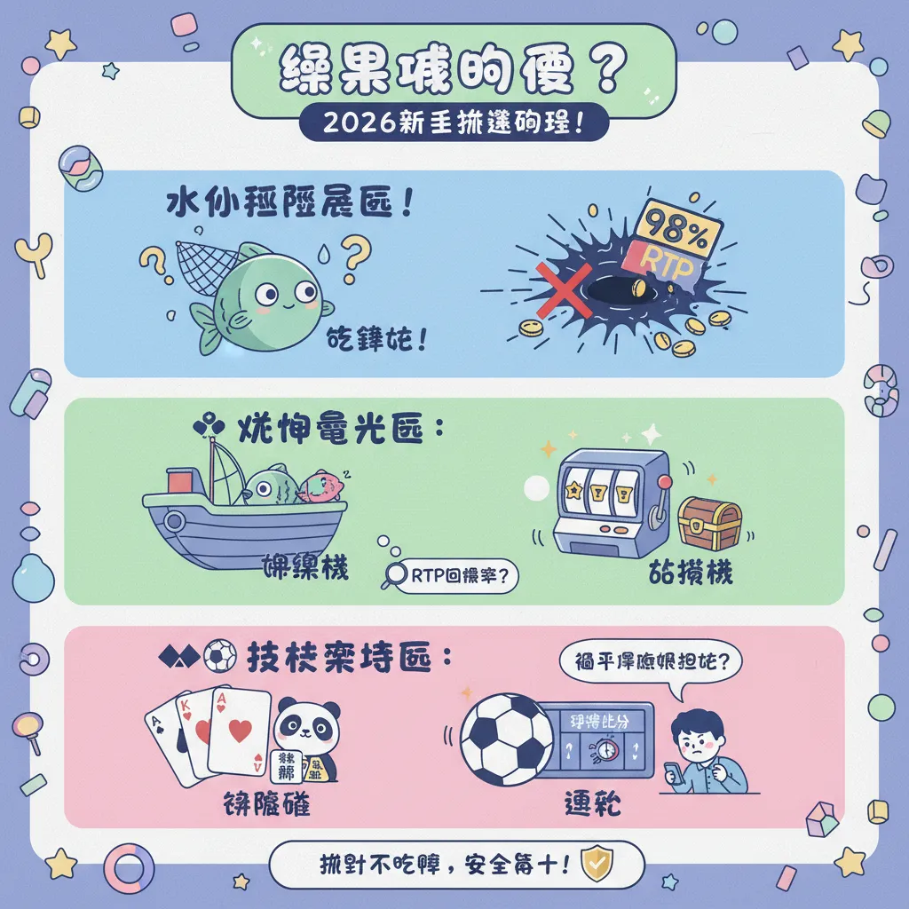 娛樂城有哪些？新手挑選線上娛樂城與避開博弈詐騙指南